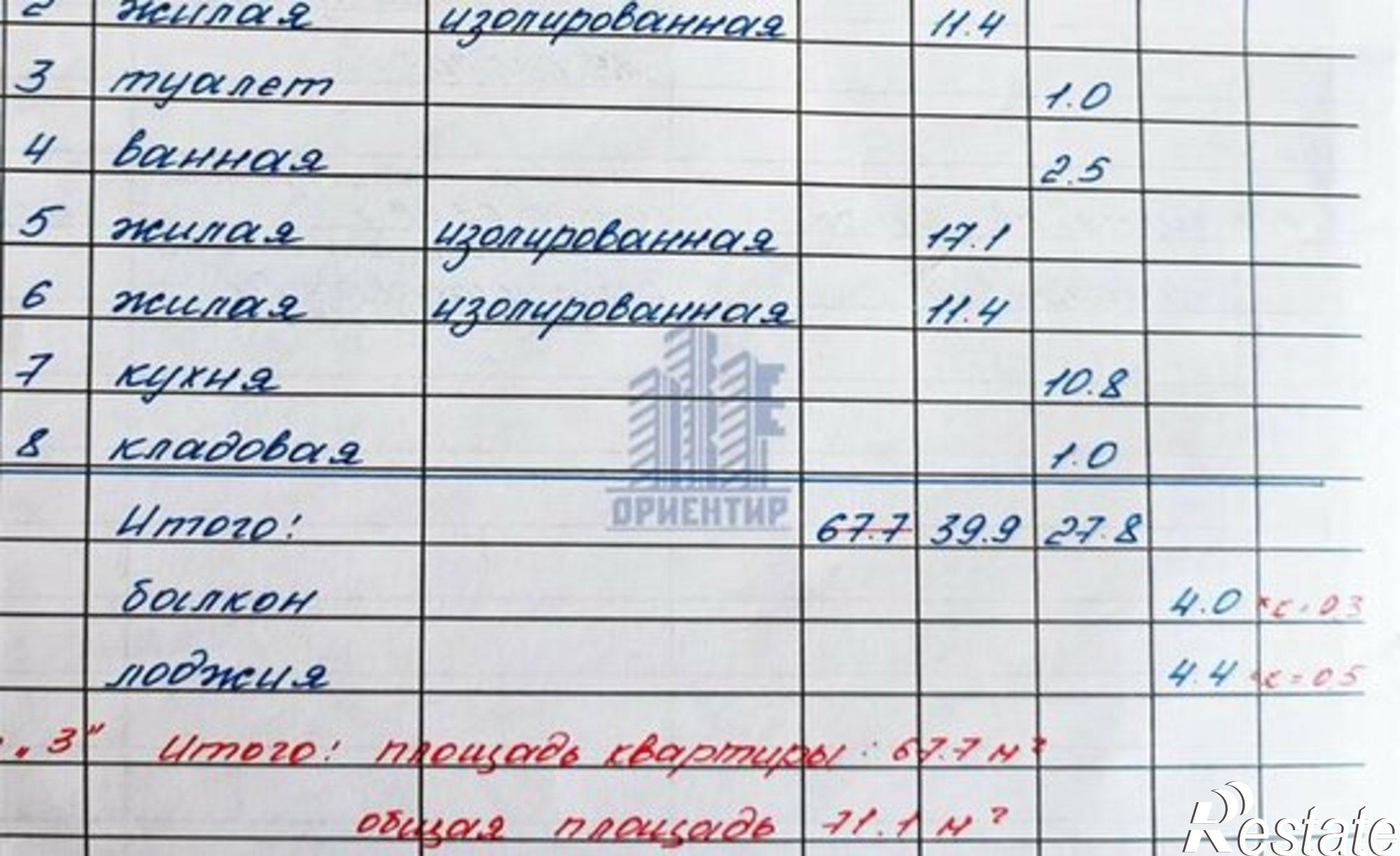 Купить квартиру за 4 200 000 рублей на ул Восточная, 23 3