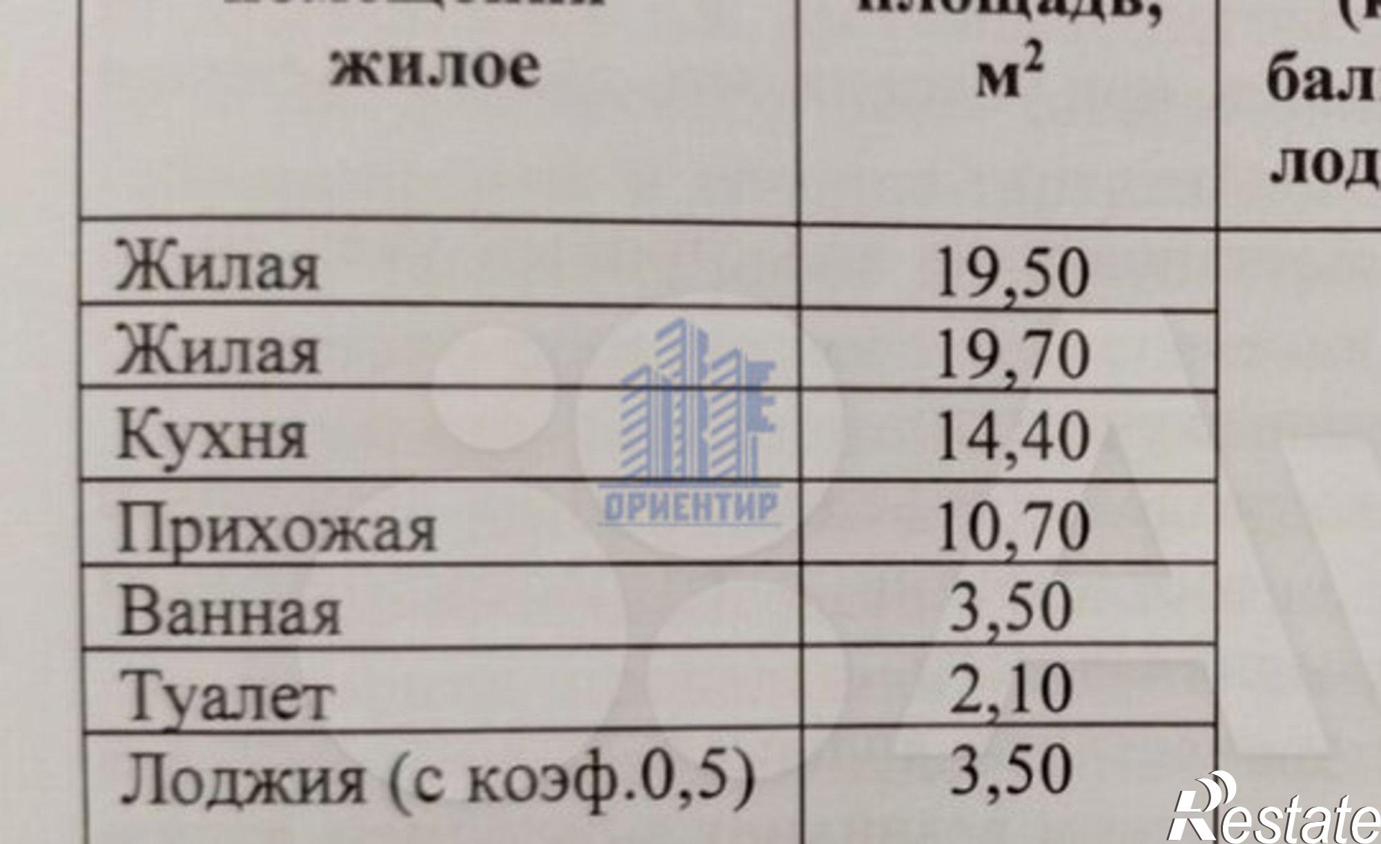 Купить квартиру за 7 000 000 рублей на ул Советская, 50А