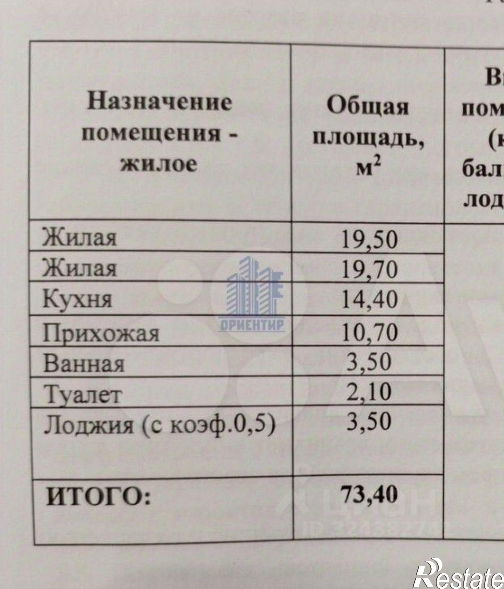 Купить квартиру за 7 000 000 рублей на ул Советская, 50А