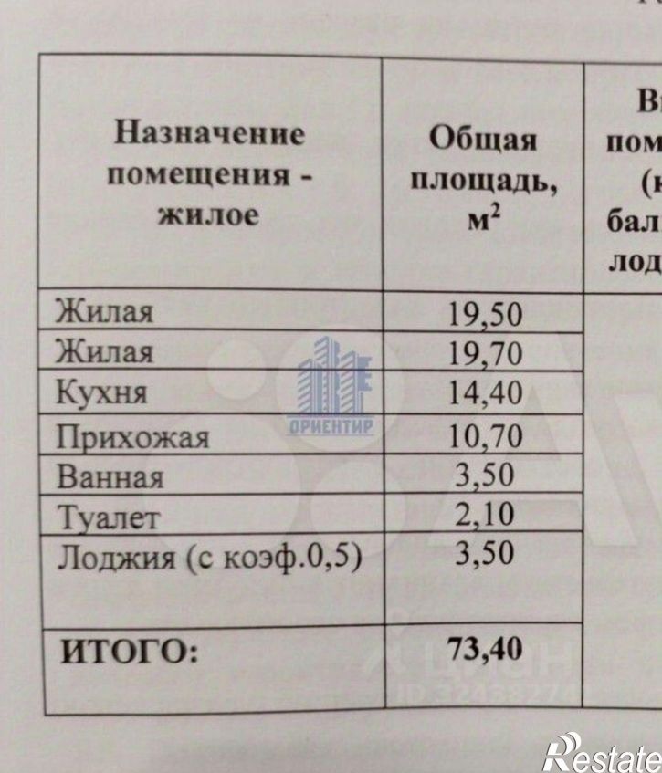 2-комн квартира ул Советская, 50А,  д. 50А