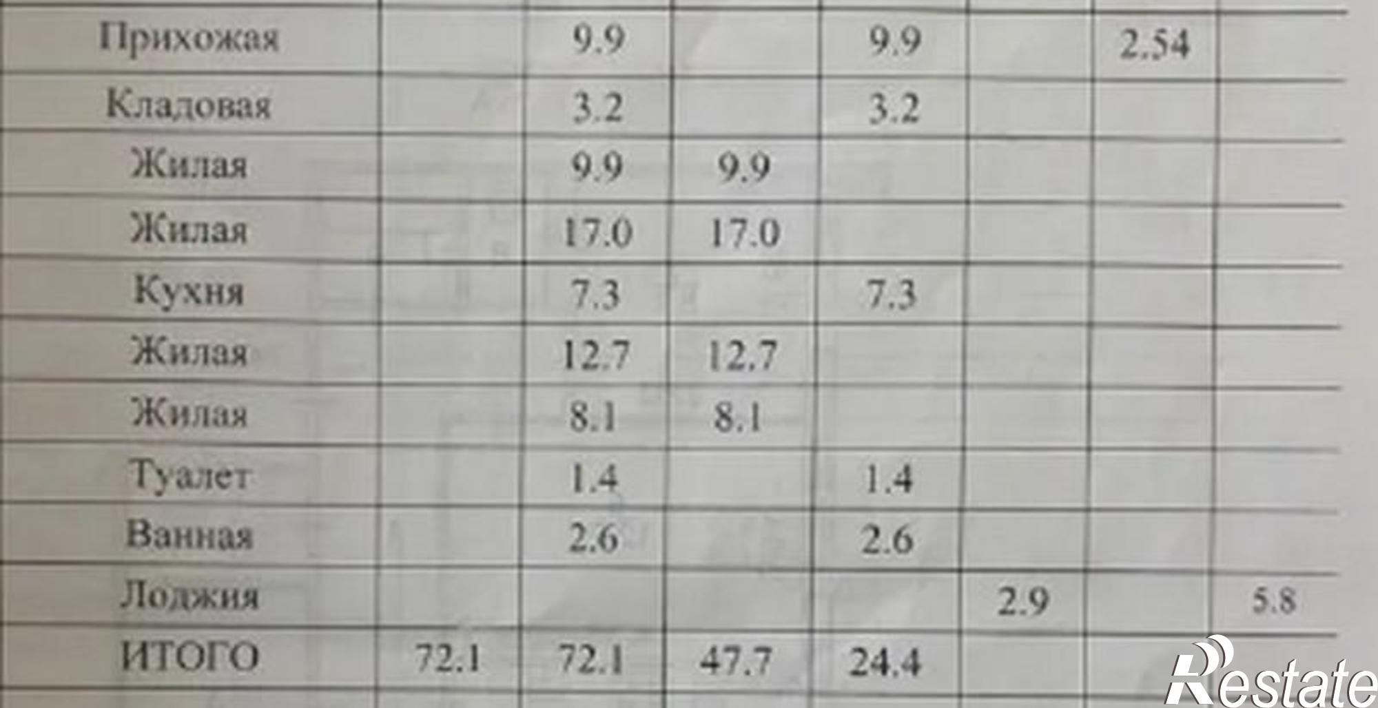 Купить квартиру за 5 000 000 рублей на Первомайская улица,35