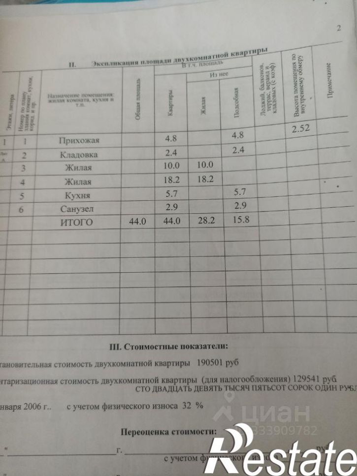 2-комн квартира Коммунистическая улица, 28,  д. 28